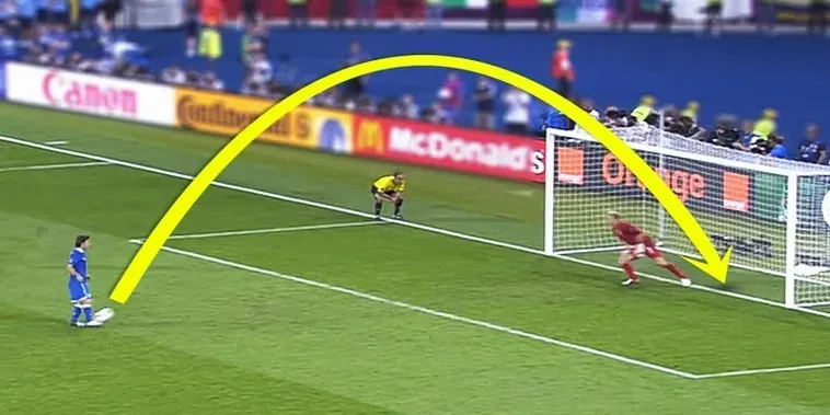 Phân Tích Chuyên Sâu Về Kèo Penalty Trong Cá Cược Bóng Đá Hiện Đại